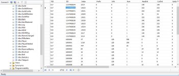 dberror - Error in database - RaGEZONE Forums