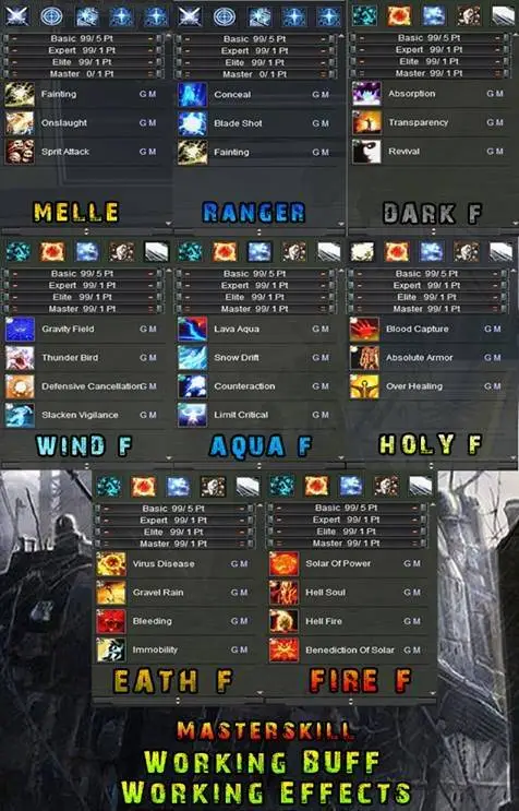 [Release] Master Skill 2232 | Page 2 | RaGEZONE - MMO Development Forums