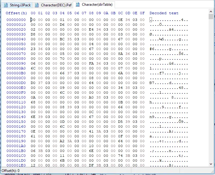 0iTuPvH - [TUTORIAL] Pef Files Edit - How to edit some attributes - RaGEZONE Forums