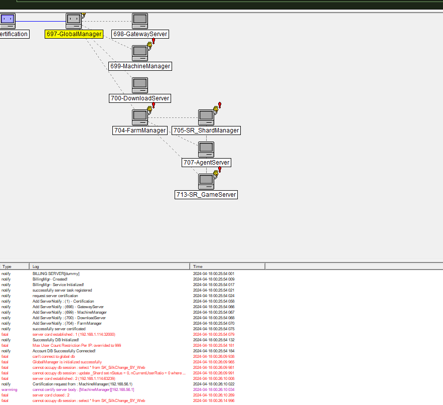 1713389191621 - Setting Up private server cannot certify server body - RaGEZONE Forums