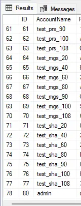 1734273634820 - PTEU Source Code S3 [Updated 03-23-2025 - VS 2022] - RaGEZONE Forums