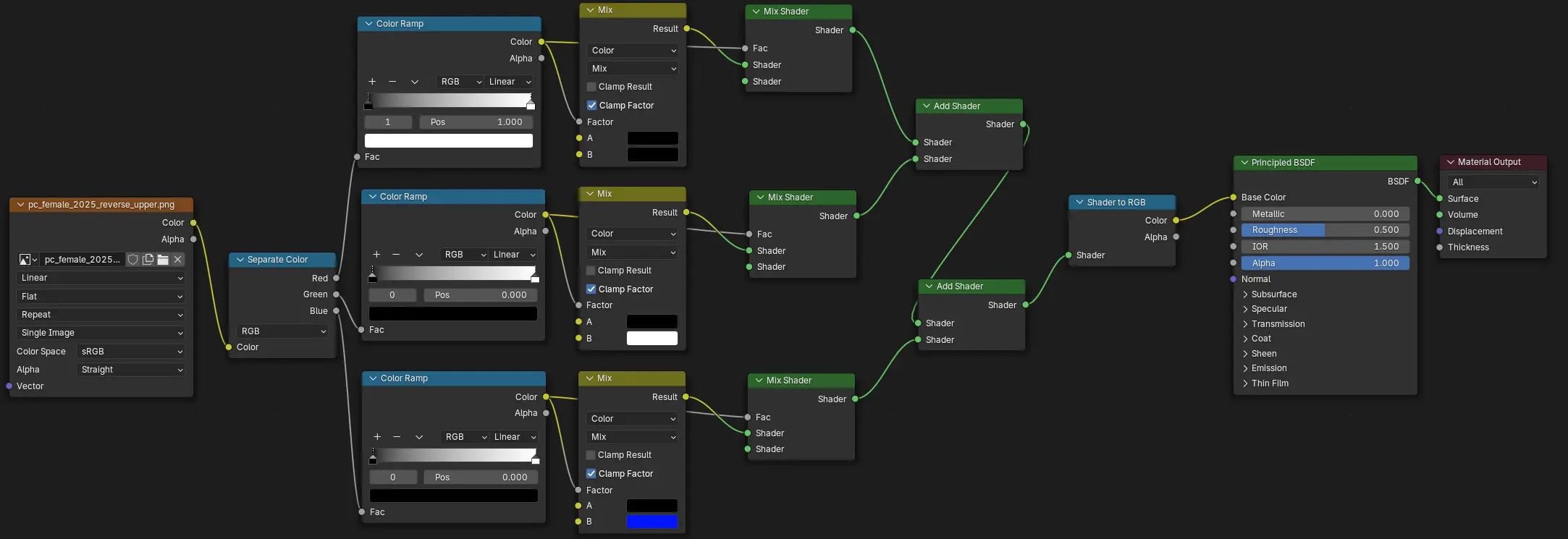 [Release] HFS Extractor v2 | Page 2 | RaGEZONE - MMO Development Forums