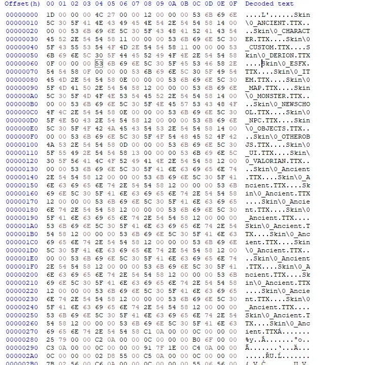 IDX files | RaGEZONE - MMO Development Forums