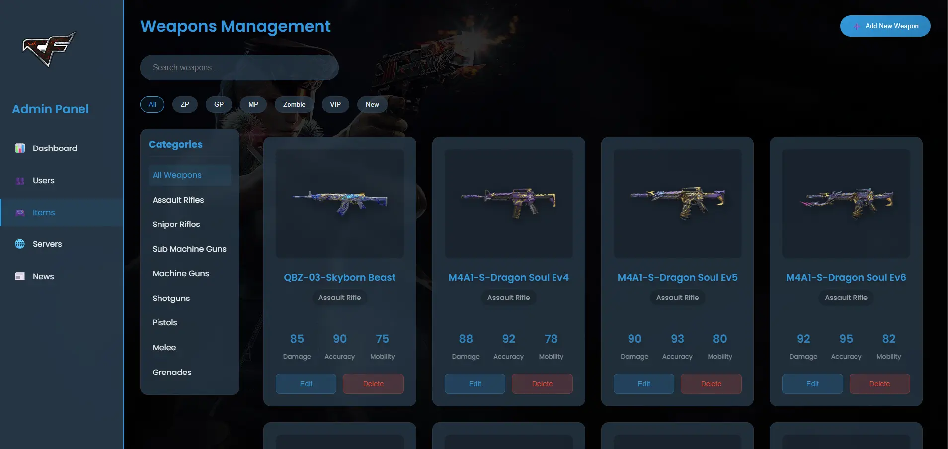 CrossFire website for private server with gm panel | RaGEZONE - MMO ...