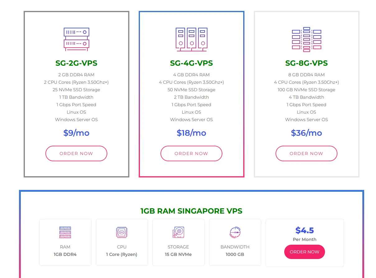 1752129666418 - VPS Hosting - RaGEZONE Forums