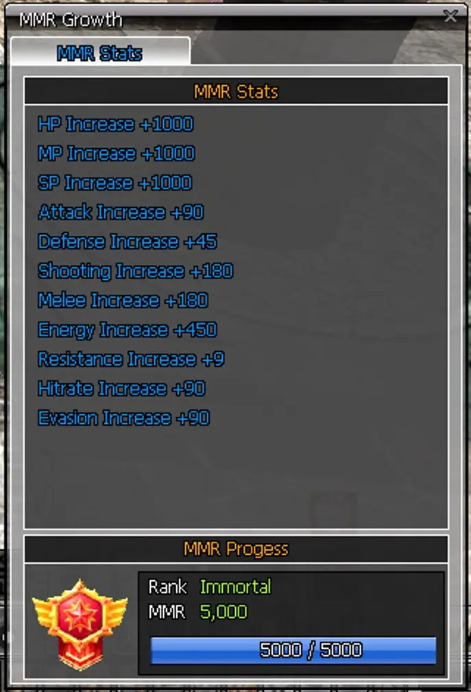 MMR Stats | RaGEZONE - MMO Development Forums