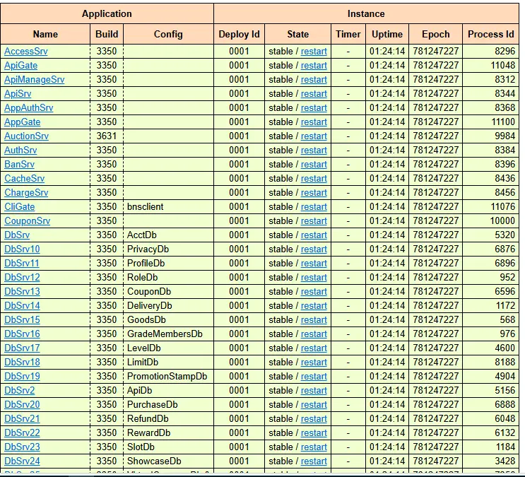1759583722337 - BNS 381 VM Server - RaGEZONE Forums