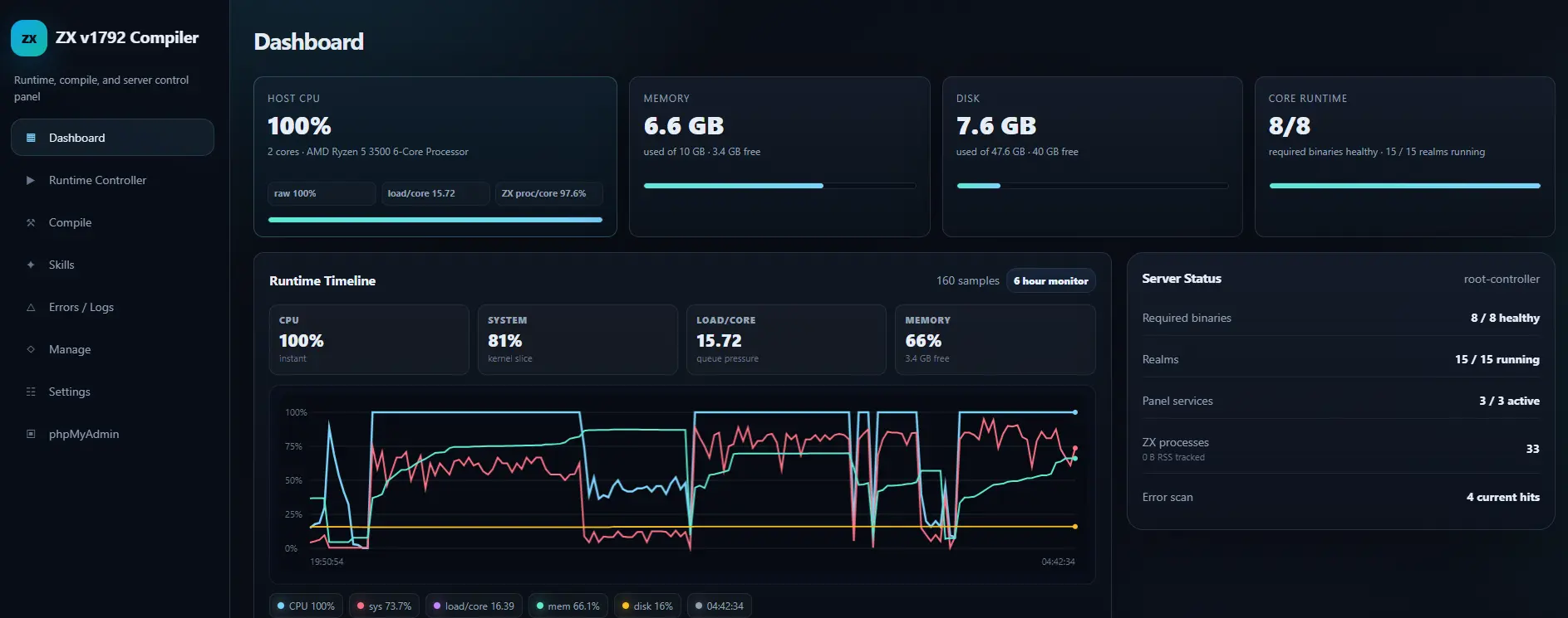 1785400959398 - 1792(18 Occupation) Source Compiler Server + Custom iweb Management - RaGEZONE Forums