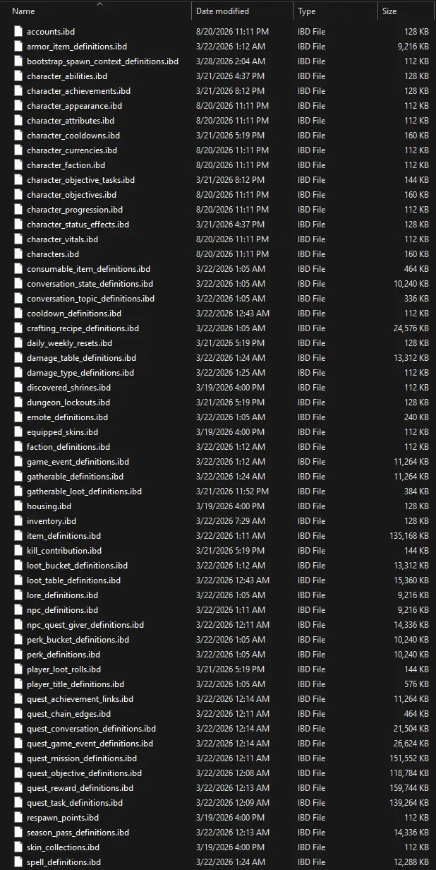 1787282398608 - [Request] New World Aeternum - RaGEZONE Forums