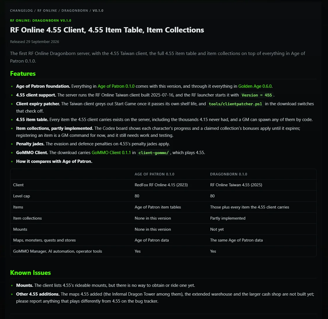 1790721643357 - RF Online 4.55 Dragonborn Server Files - GoMMO Emulator by OSO [Linux & Windows] - RaGEZONE Forums