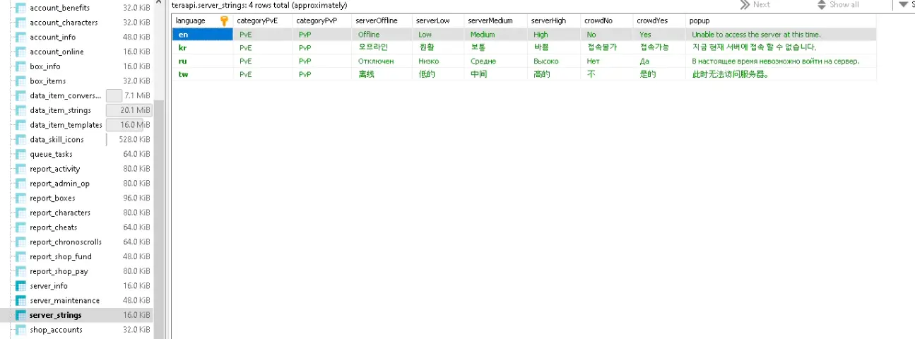 server cant connect | RaGEZONE - MMO Development Forums