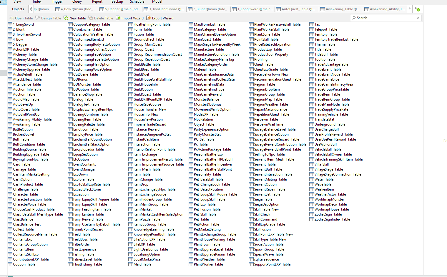 232800f53cd10f1913a530aeb752a70e - [Release] Working, Updated SQLite3 DB - RaGEZONE Forums