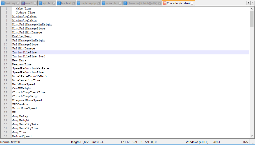 2C8rFyw - [TUTORIAL] Pef Files Edit - How to edit some attributes - RaGEZONE Forums