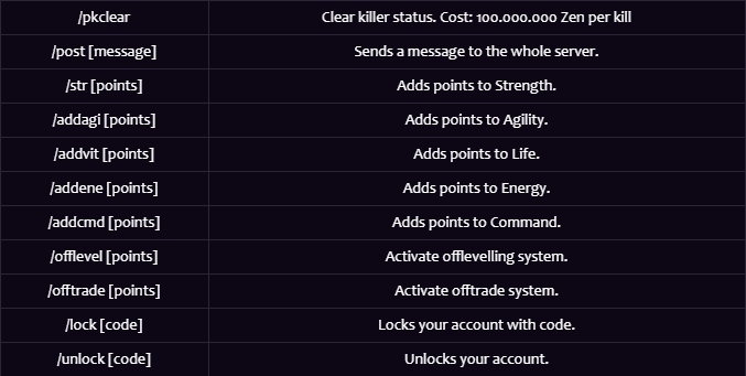 6bdrlw1 - NIX MU | No Reset | Exp 30x | Coming soon - RaGEZONE Forums