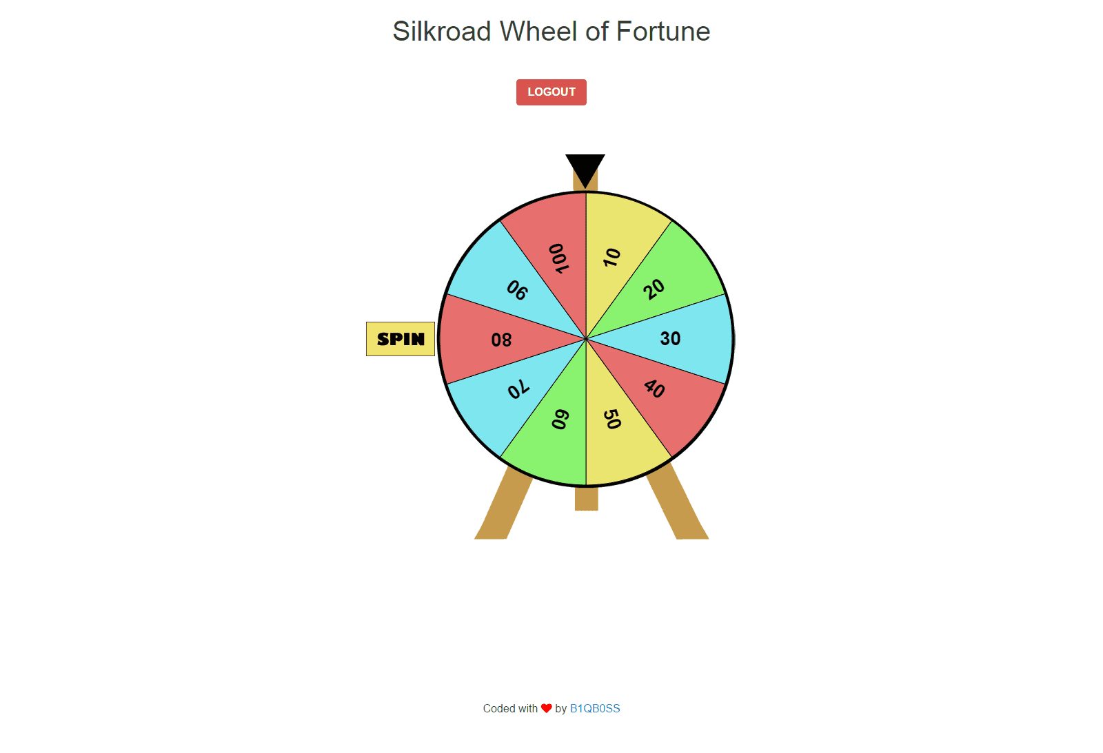 6zAci3D - [Release][PHP] Silkroad wheel of fortune? - RaGEZONE Forums