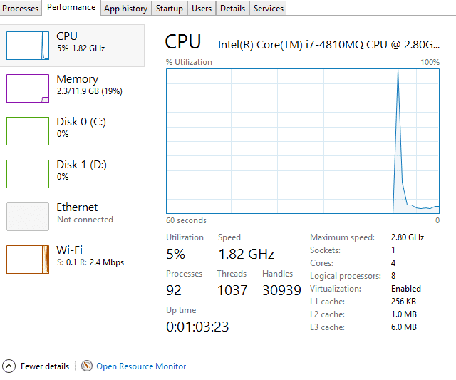 7M9krFa - Laptop temperature and replacements? - RaGEZONE Forums