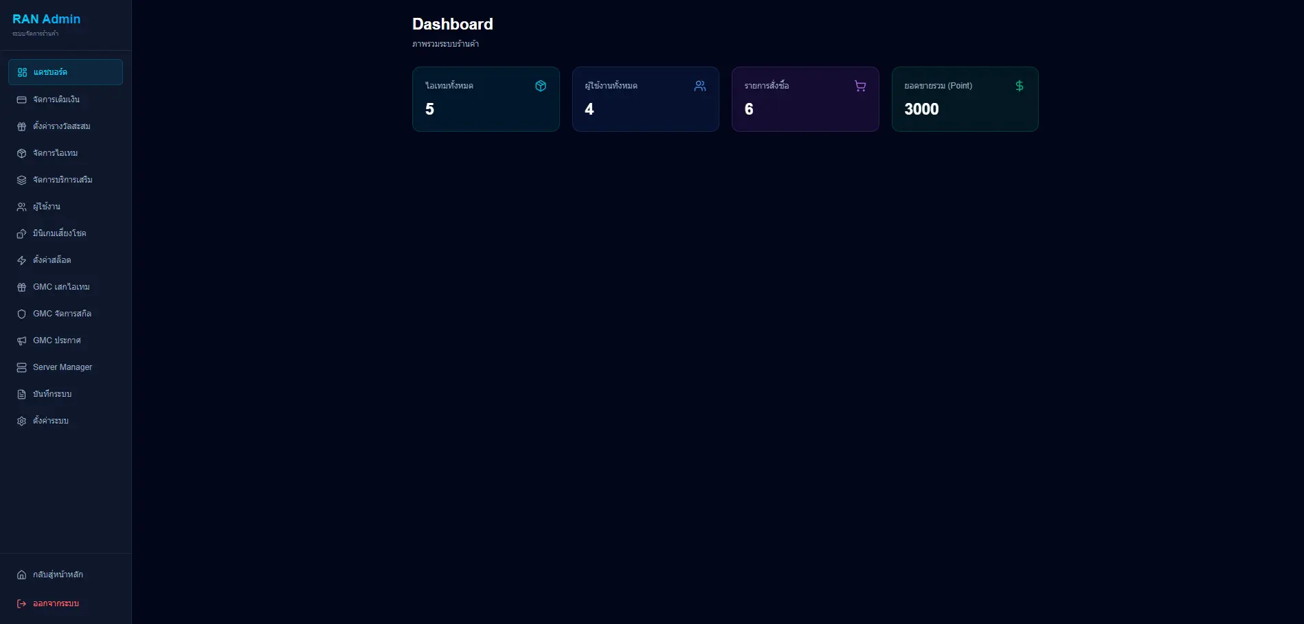 8 - WebRAN-Installer - RaGEZONE Forums
