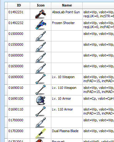 9mKxh2V - Changing male/female Item ID's - RaGEZONE Forums