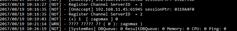 aff042d94406ac2317cf6713e0b003f9 - [Tutorial] How Config External Ip Server - RaGEZONE Forums