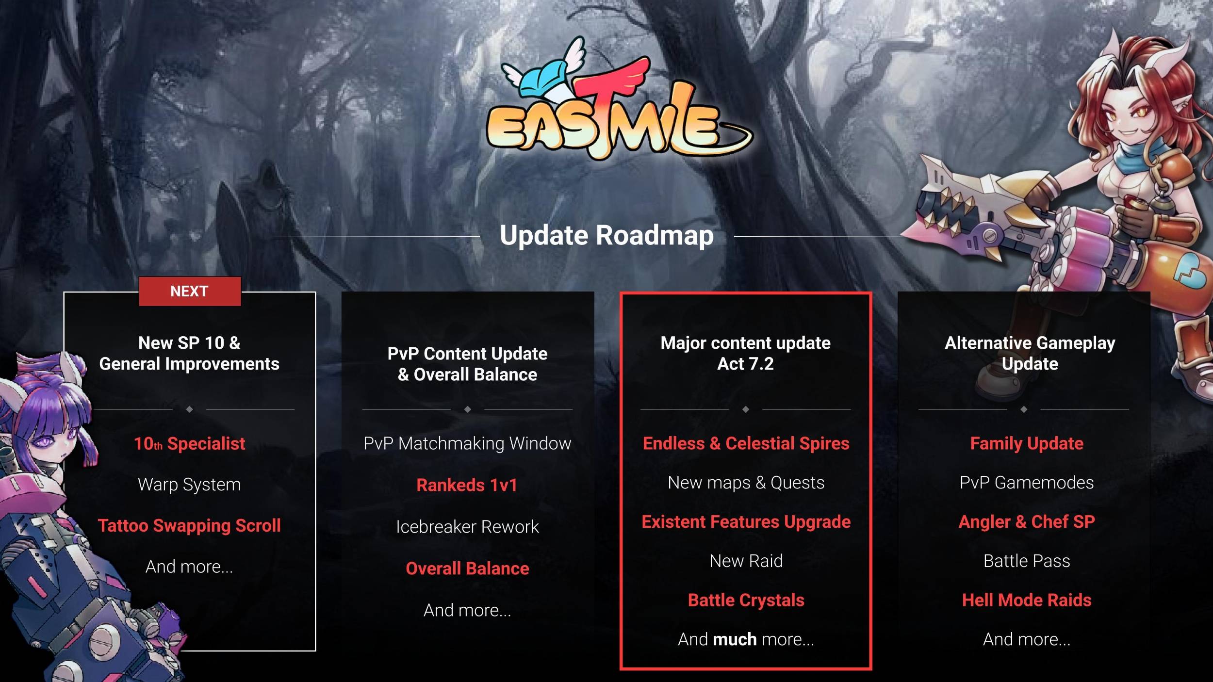 bxUwUnZ - [International] Eastmile: Nostale Private Server - RaGEZONE Forums