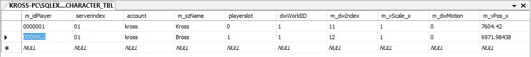 cbJokJz - Blessed Source Character not showing? - RaGEZONE Forums