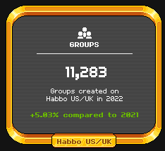 cMAu8G2 - Habbo.com Users down 41% from 2021 to 2022 - RaGEZONE Forums