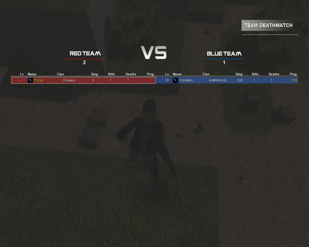 Scoreboard Development | RaGEZONE - MMO Development Forums
