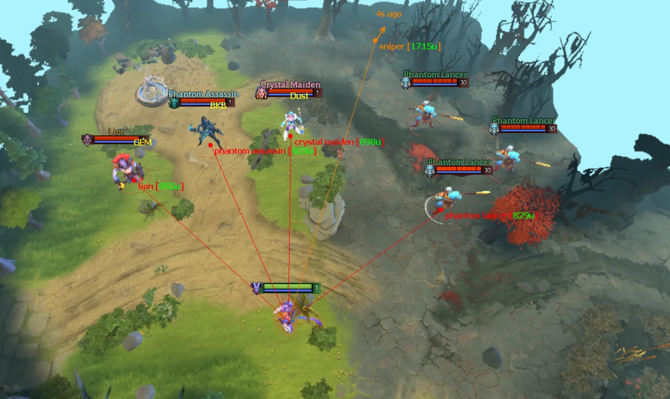 D2NE - [Release] Dota 2 NetherEye v2.0.0 (Camera Distance, ESP, etc.) - RaGEZONE Forums