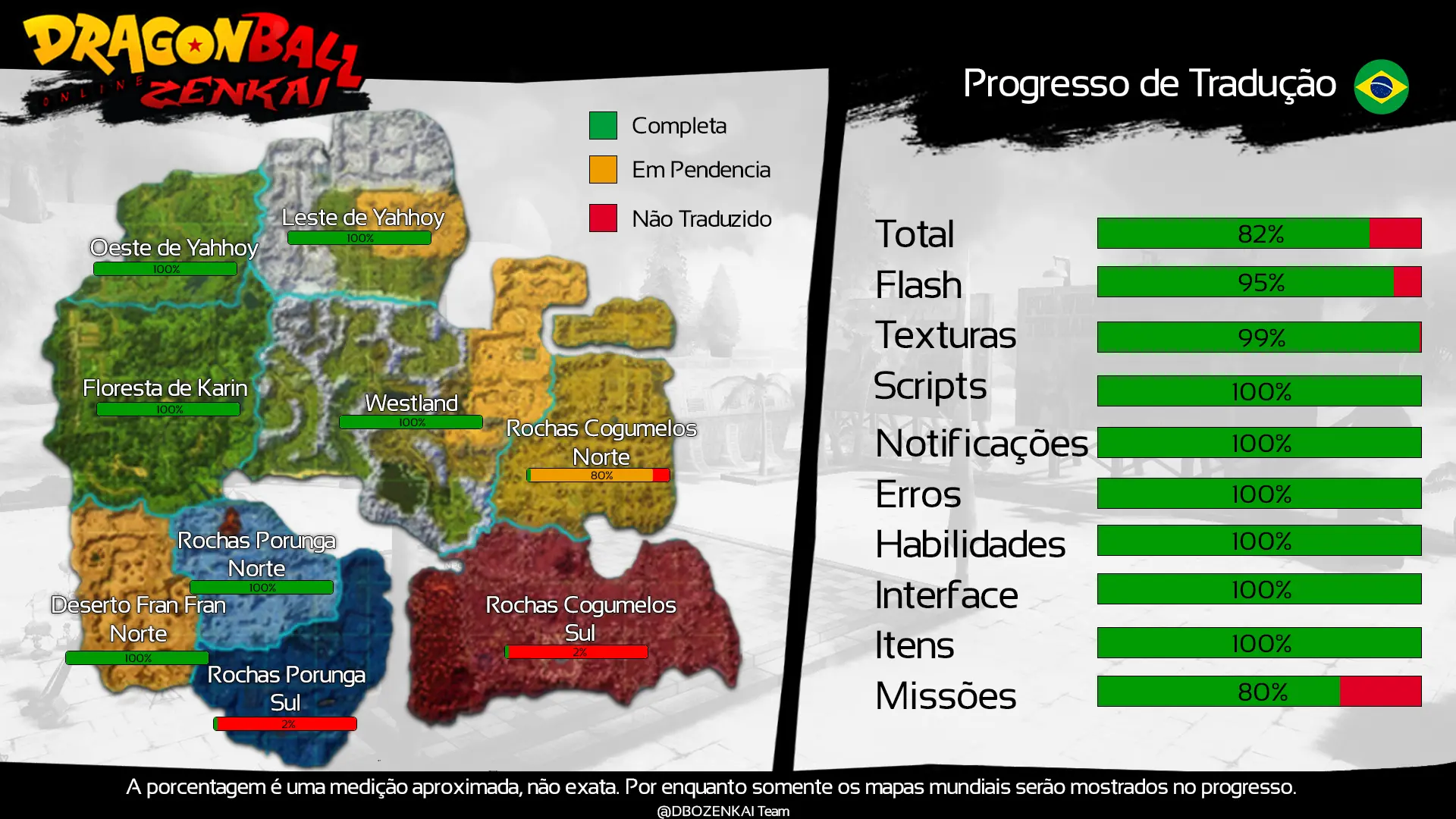 DBO Translation Updated (DBOZenkai) - 90% Quests translated | RaGEZONE ...