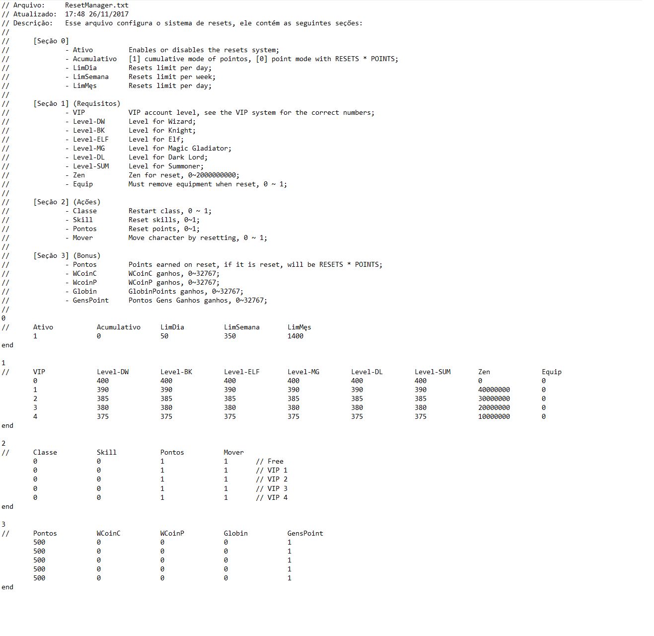 DZvtlNx - [Release] MU Server Season 5.5 Full (PerfectZone Server Files) (Beta) - RaGEZONE Forums