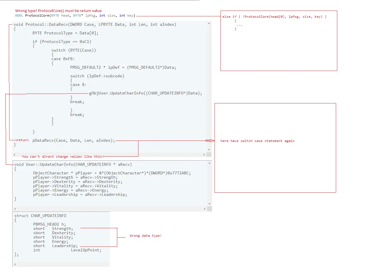 FLaUVt2 - [Development] CharObject Struct Of Client (Source) - RaGEZONE Forums
