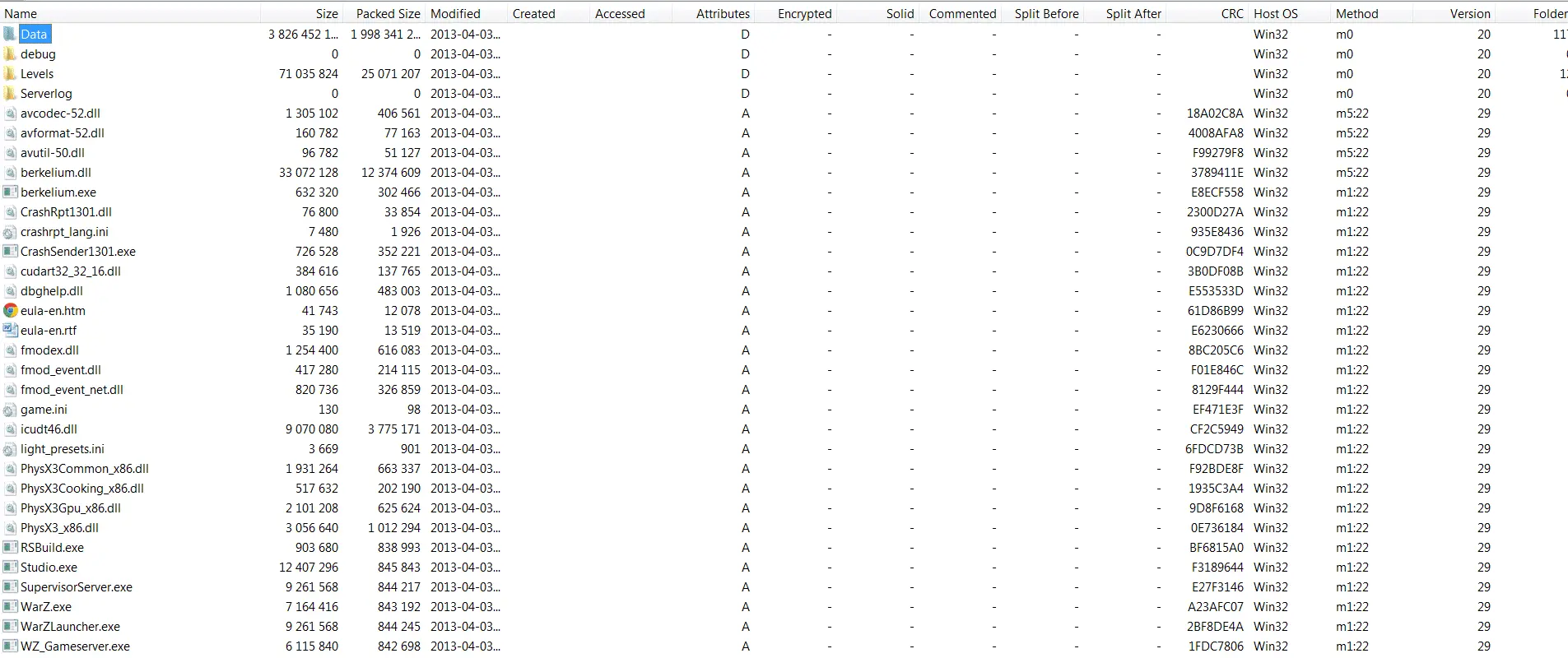 FxwP1qH - So were the War Z server files 100% fake? - RaGEZONE Forums