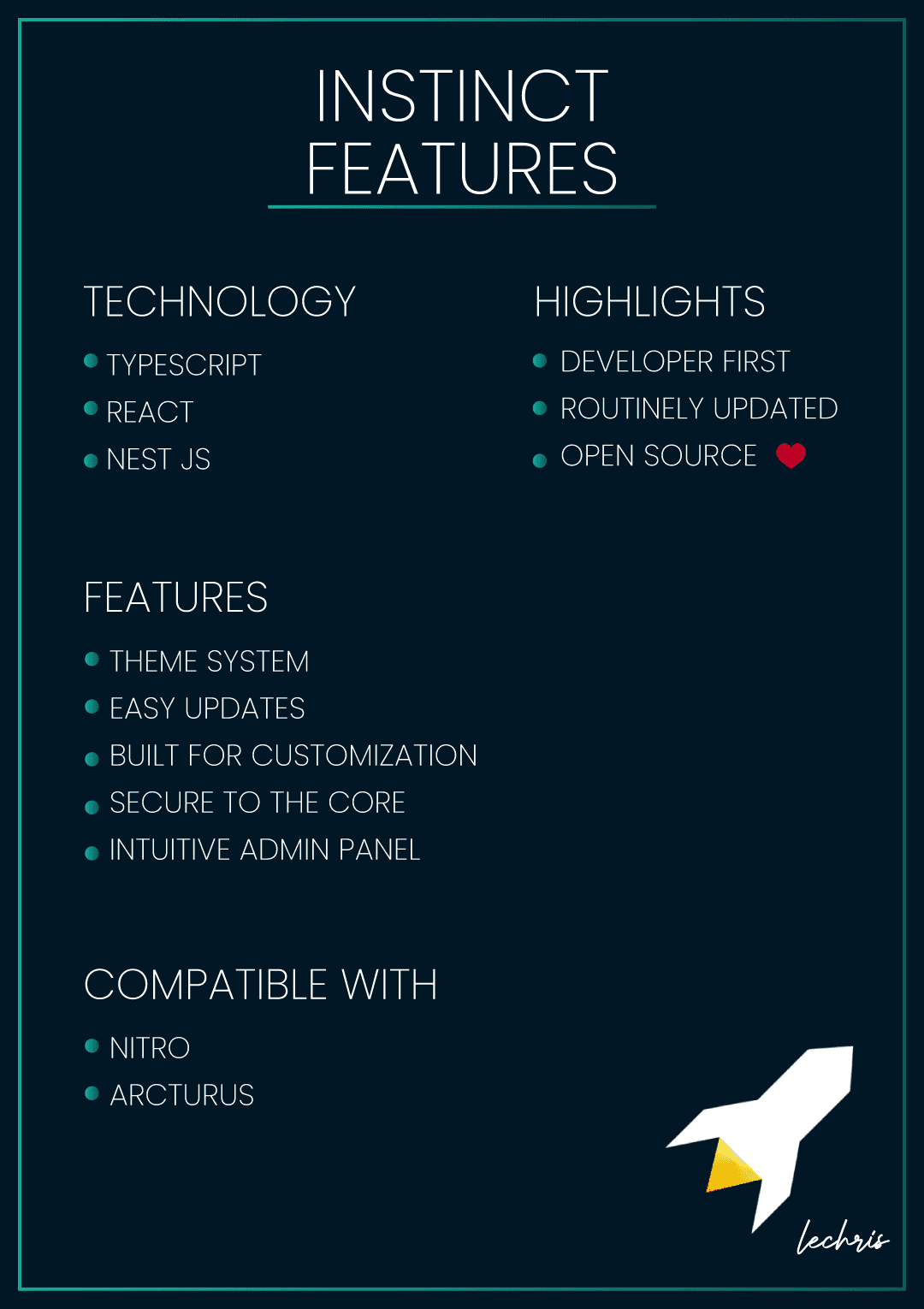 hnXKQi - Instinct2 ~ Nitro Compatible CMS - RaGEZONE Forums