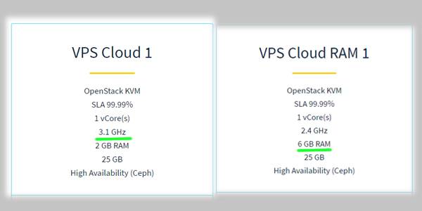 htoaFhm - Which VPS plan is better for Mu Server? - RaGEZONE Forums