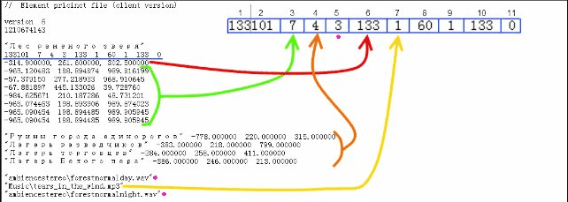 I6jRRDs - Old Sunstream issue - RaGEZONE Forums