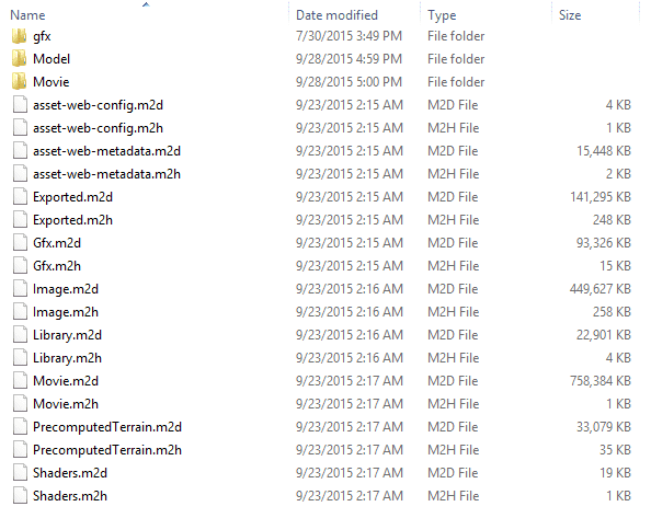 jSgqq3t - Is anyone working on MS2 decryption? - RaGEZONE Forums