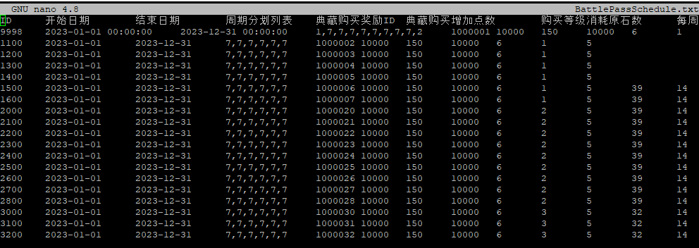 LX5eTlN - Setting up Genshin 3.2VM on Ubuntu Server - RaGEZONE Forums