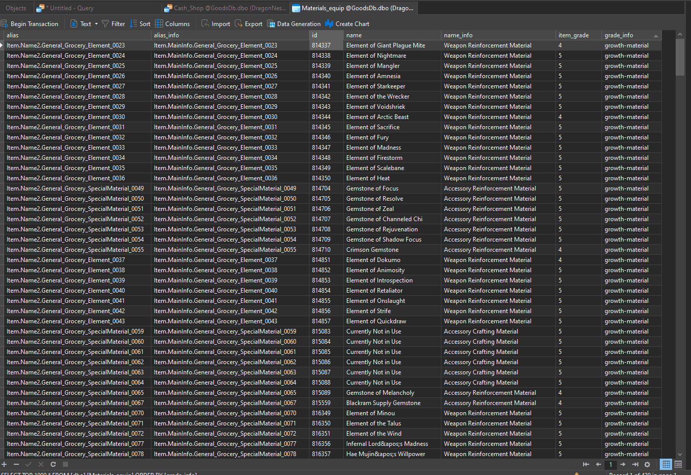 materials - Materials ID 2020 Version - RaGEZONE Forums