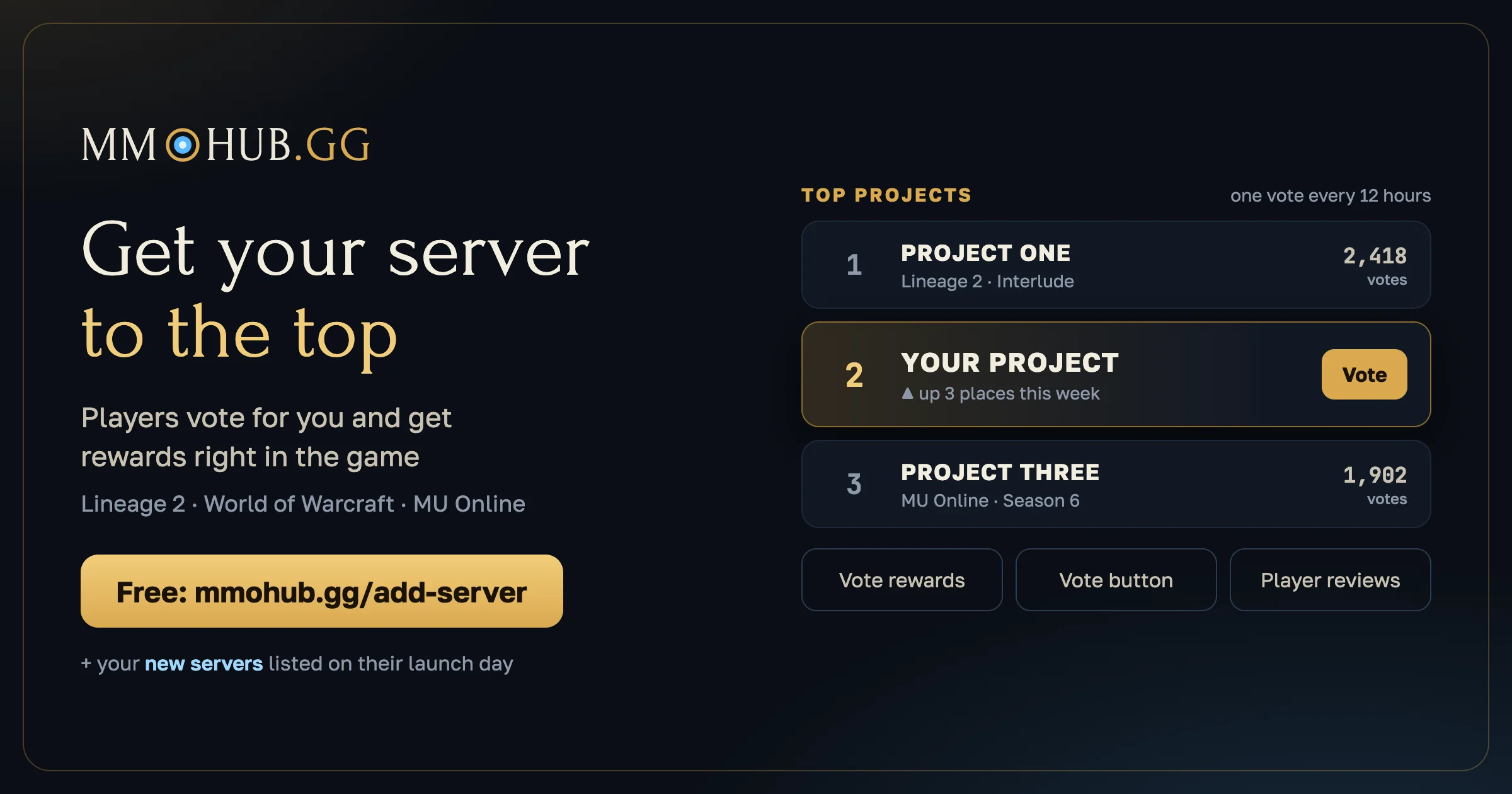 mmohub-top-en-1200x630 - Free top list for L2, WoW and MU servers — votes with in-game rewards - RaGEZONE Forums