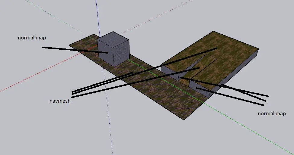 nav12 - [VIdeo Tutorials] 3ds Max for Ranonline - RaGEZONE Forums