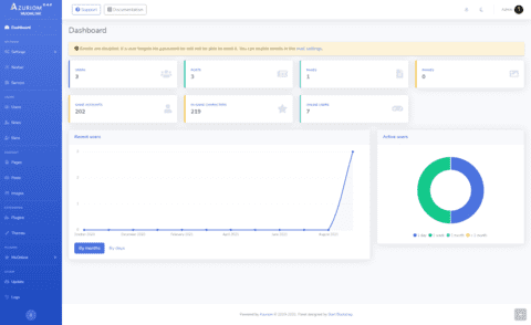 NNMTmwU - [Release] Azuriom CMS - MuOnline - RaGEZONE Forums