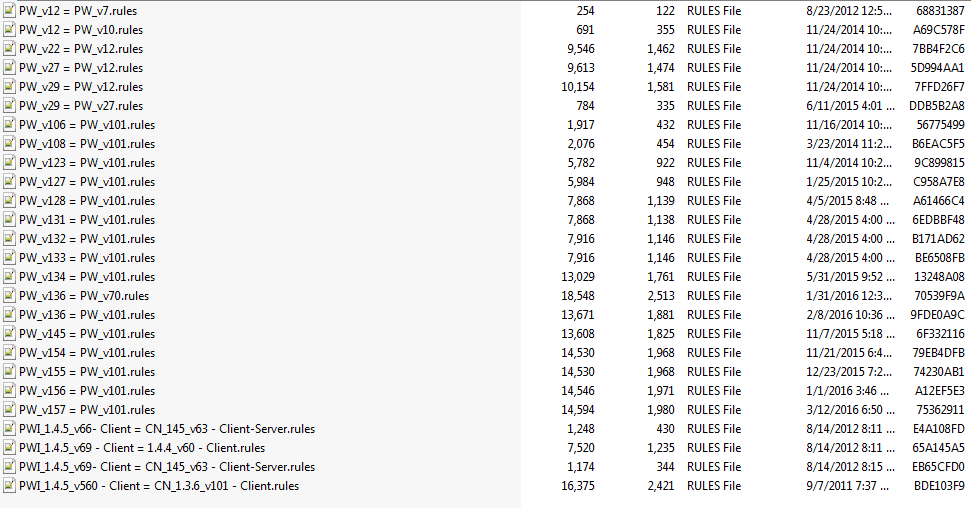 rHbIqOj - [RELEASE] sEledit 1.1.6 to 1.5.5 Configs and new rules - RaGEZONE Forums