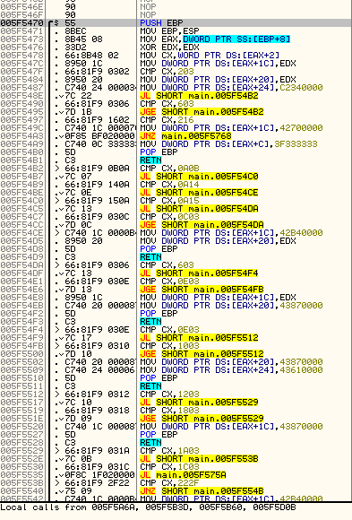 rhlqJbr - Decompiled DrawObjectOnViewport Function (1.03K) JPN - RaGEZONE Forums