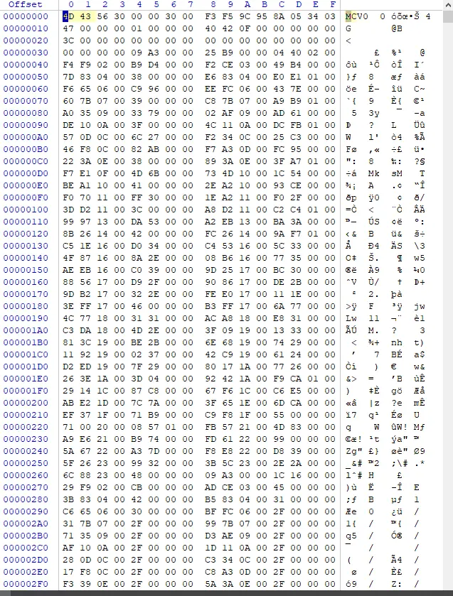 Nexon new wz video format embedded in wz files. | RaGEZONE - MMO ...