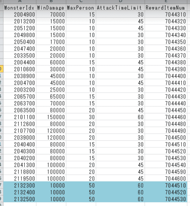 sG905sW - [SourceCode] AO 4.6 Full source code VS2019 - RaGEZONE Forums