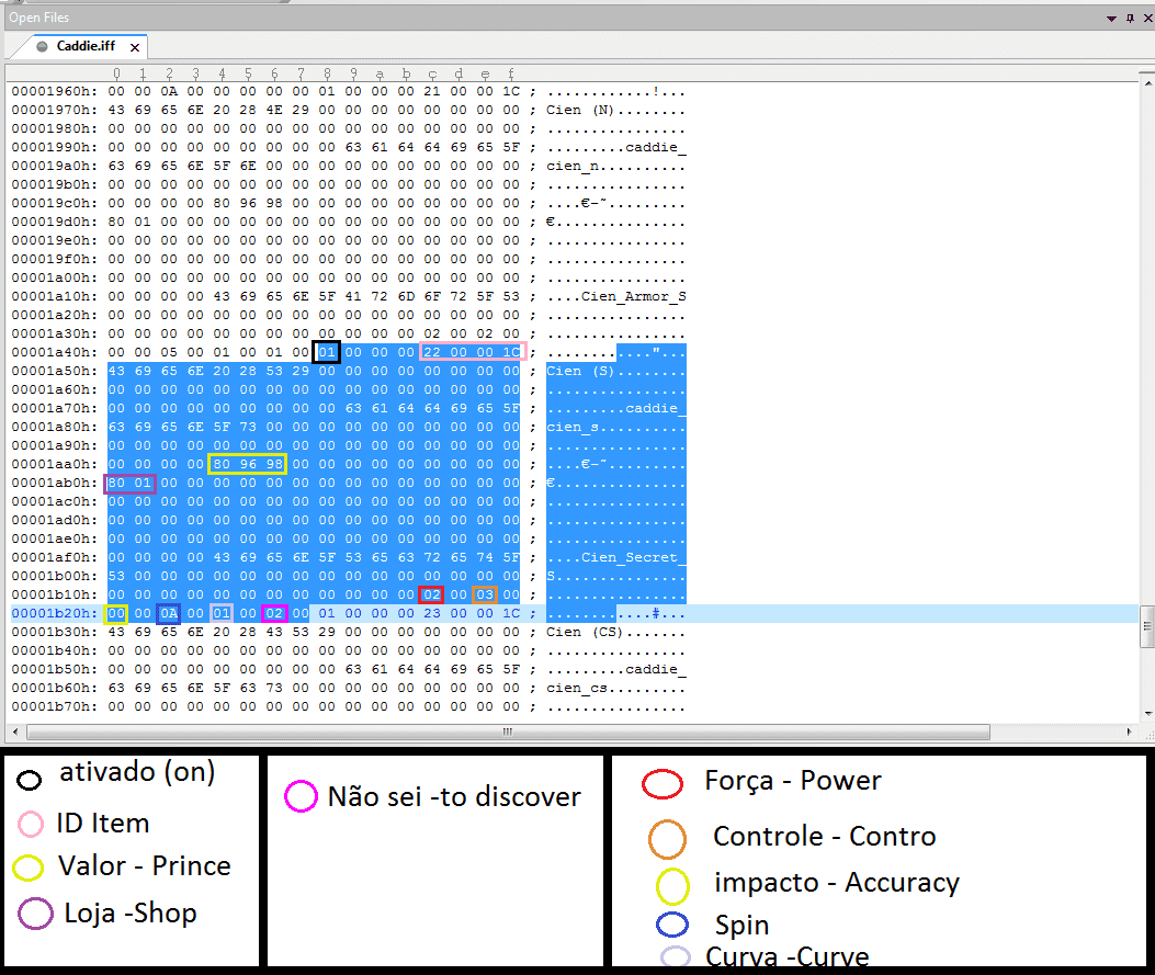 ugGJUM7 - [Understanding] Caddie.iff - RaGEZONE Forums