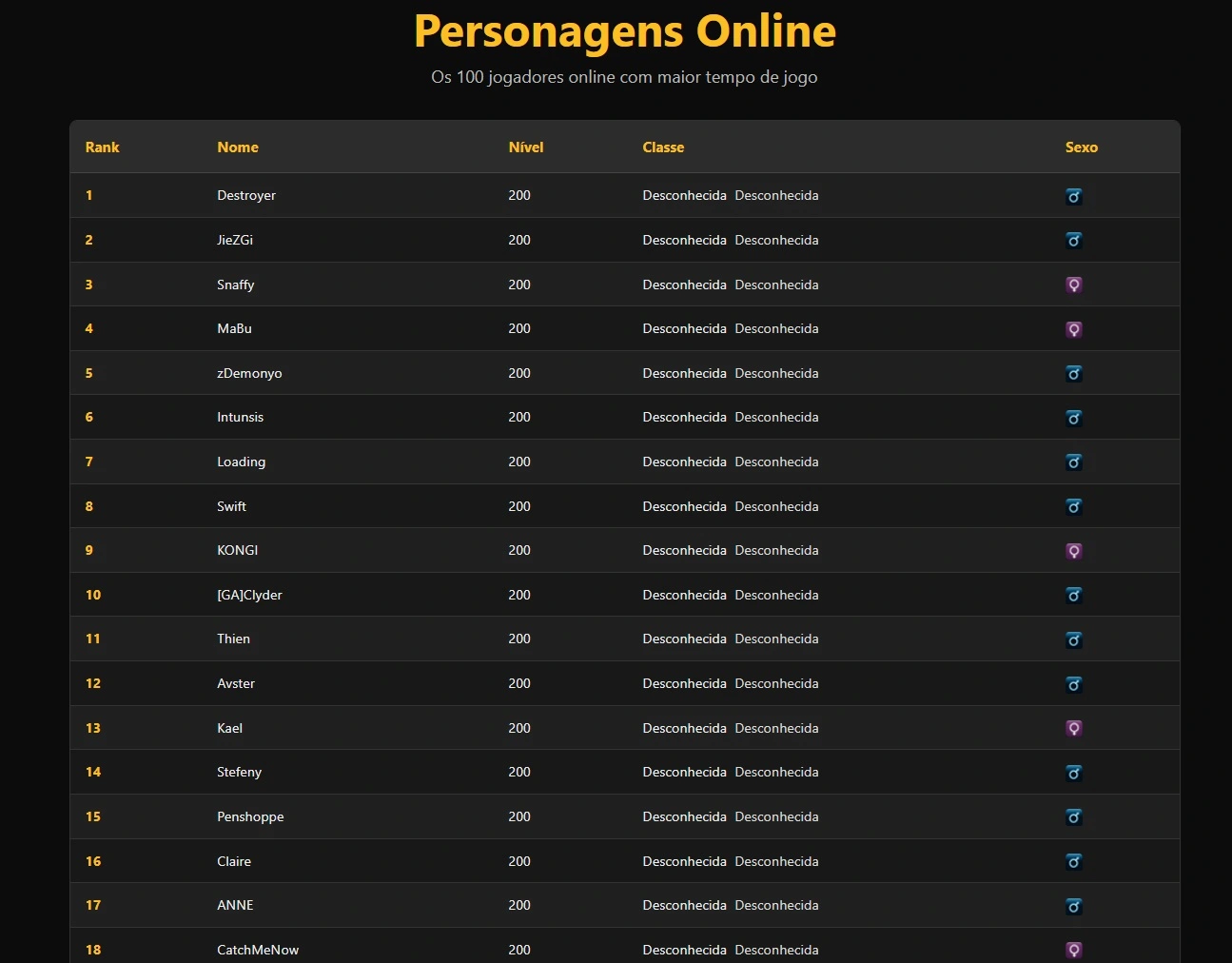 Untitled - Website NewCabal - RaGEZONE Forums