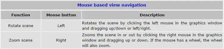vLvmEVV - 3D Object Converter - RaGEZONE Forums