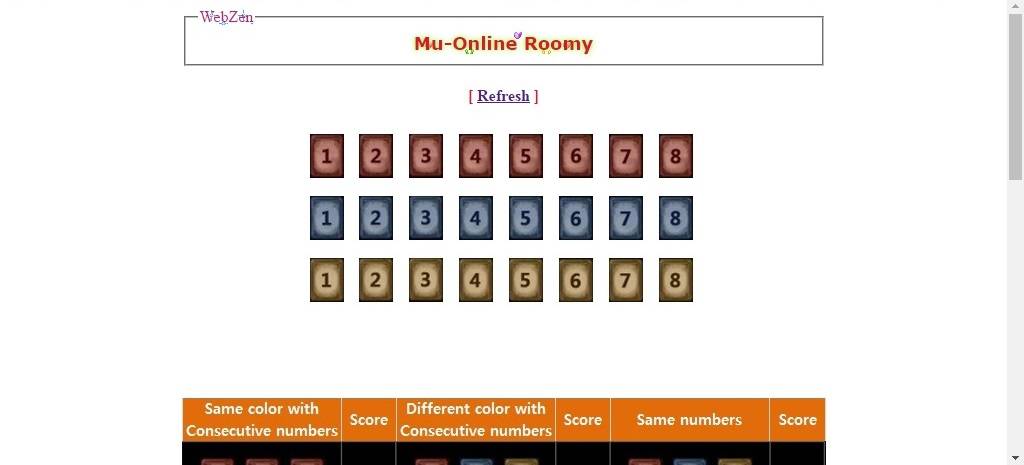 wjK5lL - [Release] Mu-Roomy helper - RaGEZONE Forums