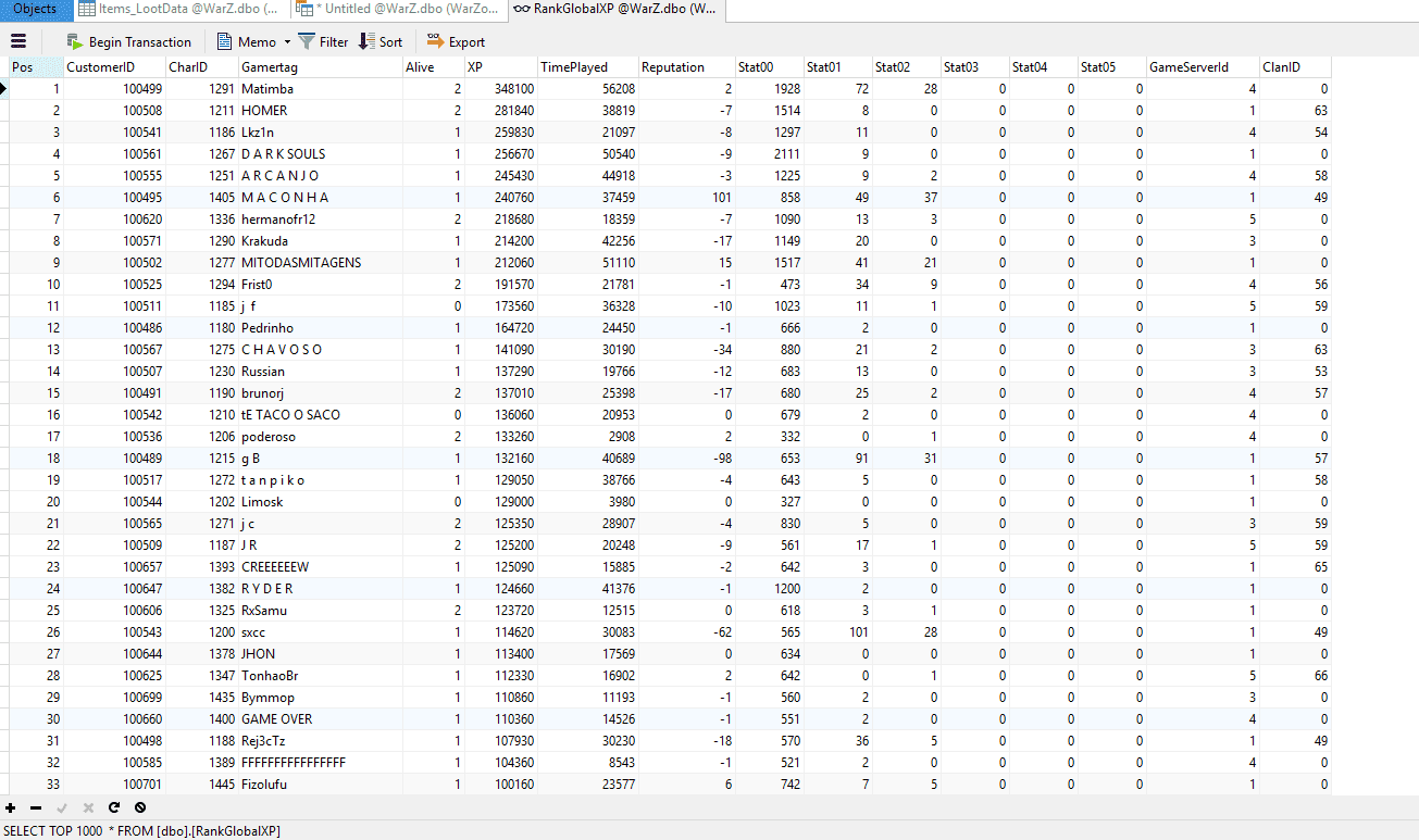 wQbSxT1 - Leaderboard IDs - RaGEZONE Forums